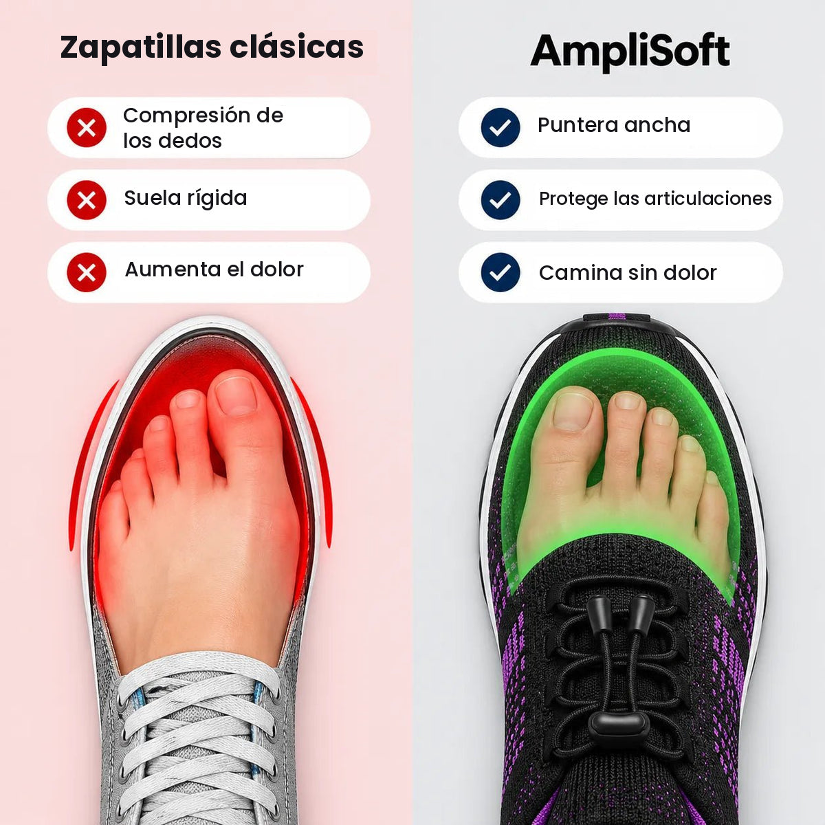 AmpliSoft™: el calzado diseñado para pies hinchados, anchos y sensibles.