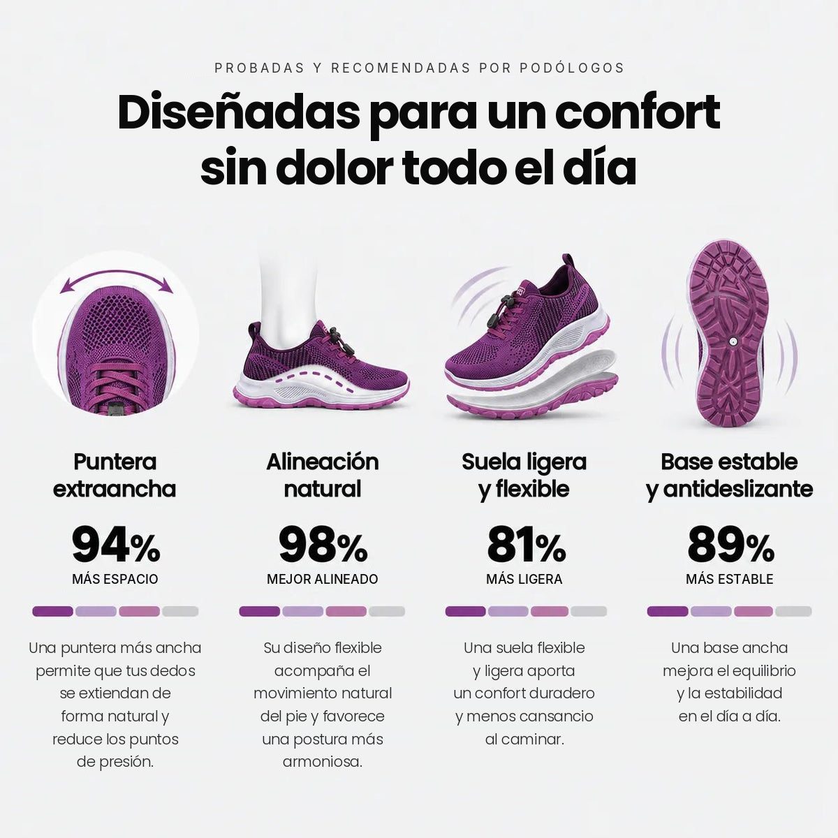 AmpliSoft™: el calzado diseñado para pies hinchados, anchos y sensibles.